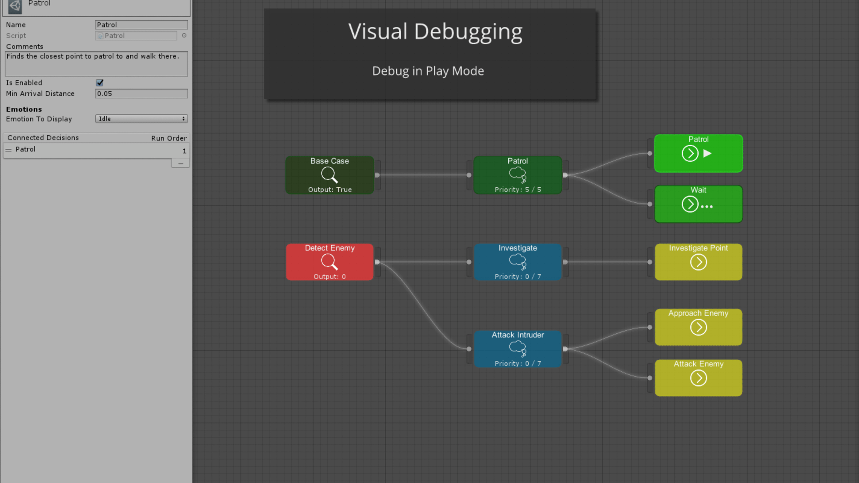 Visual Debugging