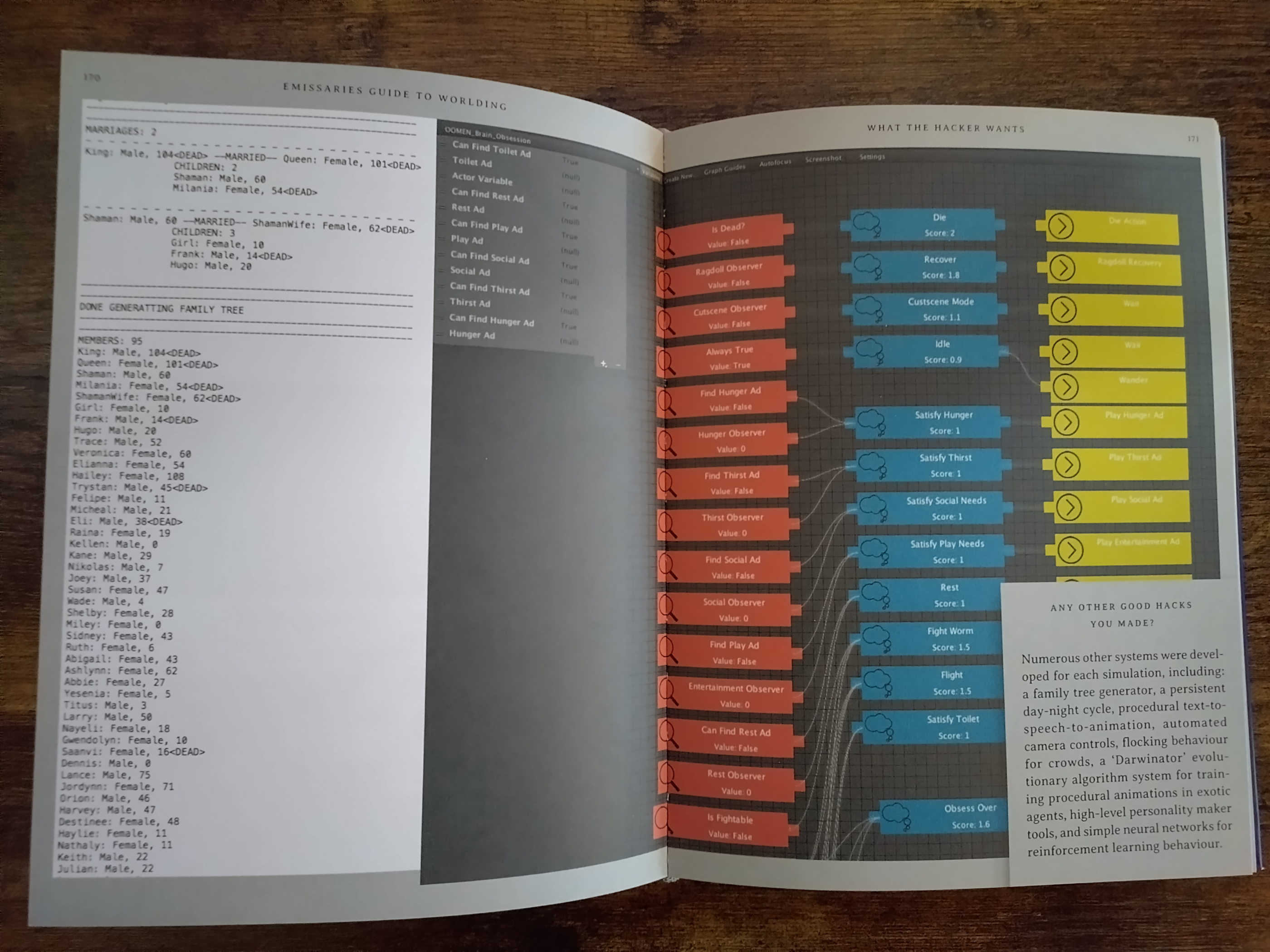 Above is an example of the Editor we had build for the team. Image is taken from Emissary's Guide to Worlding by Ian Cheng.